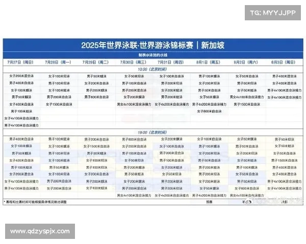 26日游泳世锦赛赛事安排 26日游泳世锦赛赛事安排