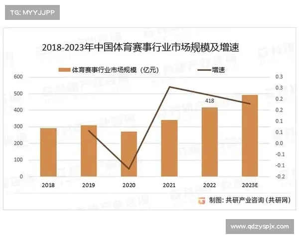 赛事过程 赛事激烈程度如何科学评估与量化分析 赛事过程 赛事激烈程度如何科学评估与量化分析